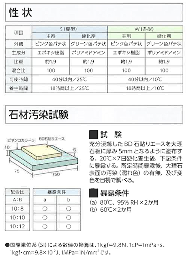 ストアー 値下げしました 建築石材用ボンド BD石貼りエース