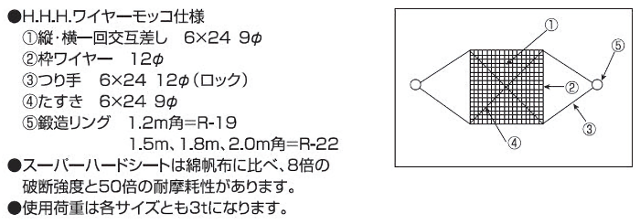 特売 スリーエッチ ワイヤーモッコ シート付 綿帆布 WMS2.0X15 WMS2.0×15