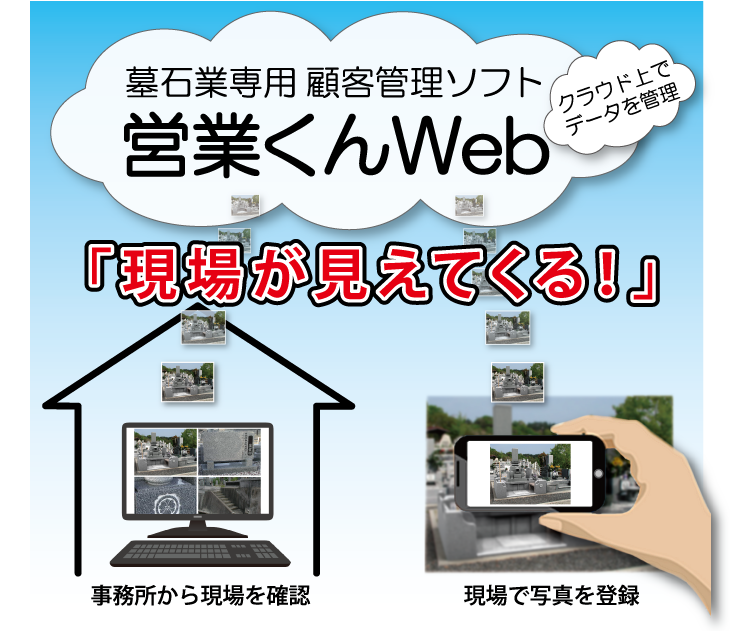 cƂWeb